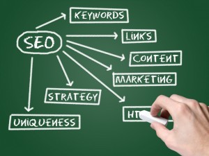 keyword-research-2xgkzjrpfzu9zimx0m8qv4