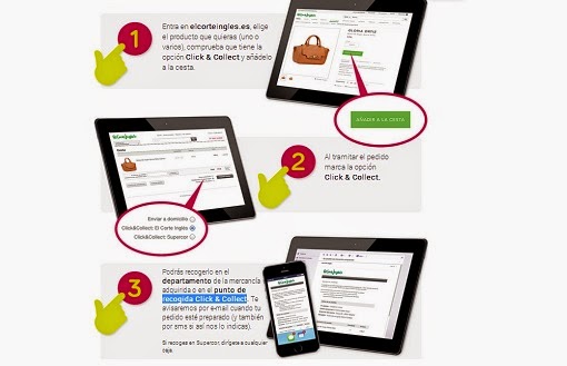 click_and_collect_el_corte_ingles