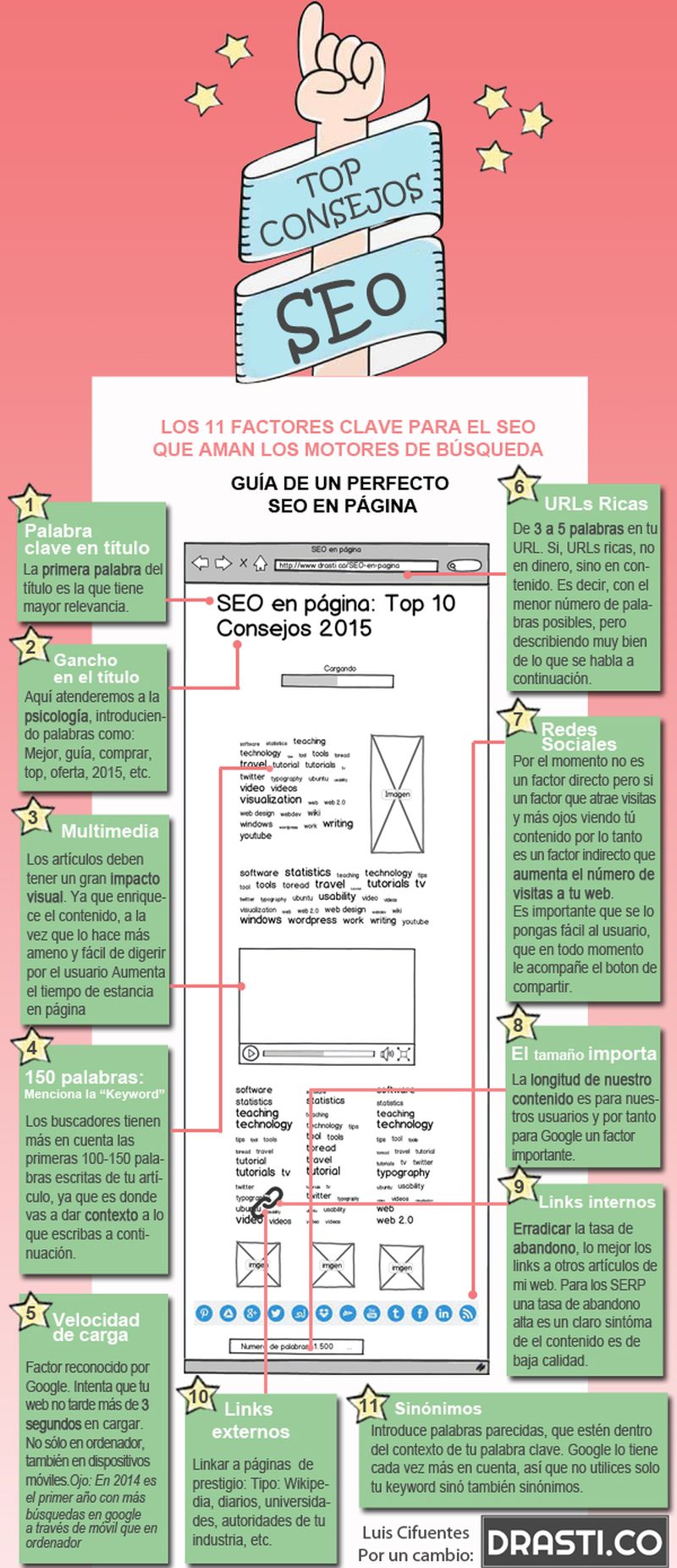11-claves-del-SEO-2015