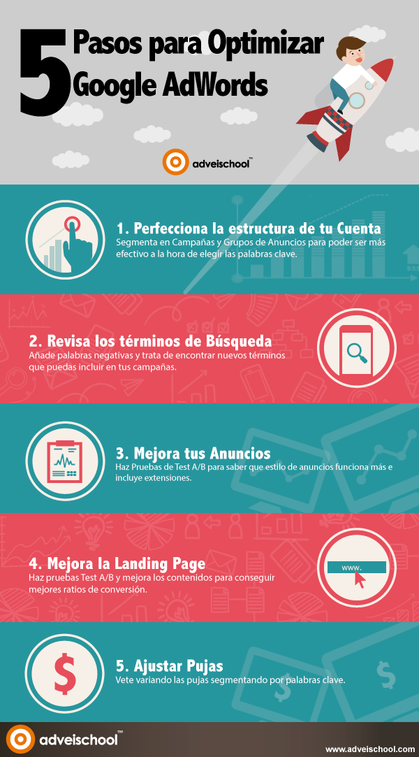 5_pasos_mejor_google_adwords