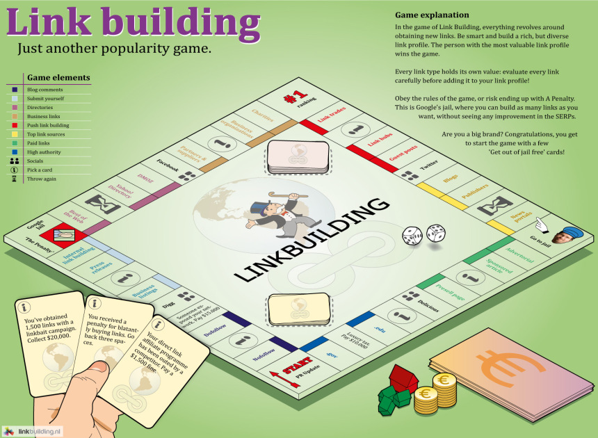 eljuegodellinkbuilding_infografía