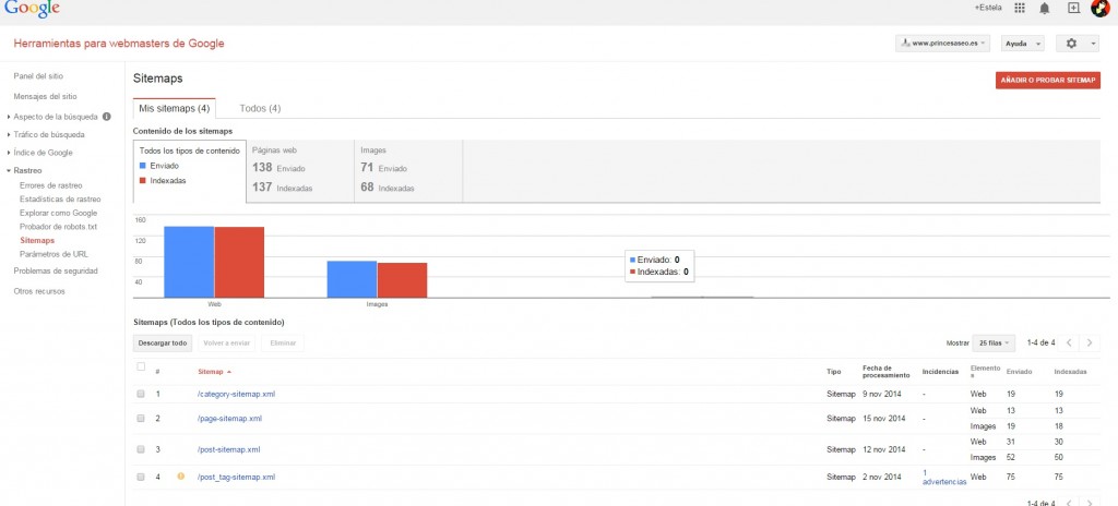 webmastertool_para_tiendasonline