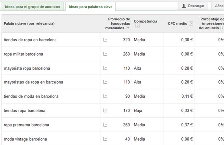 Planificador de Keywords 3