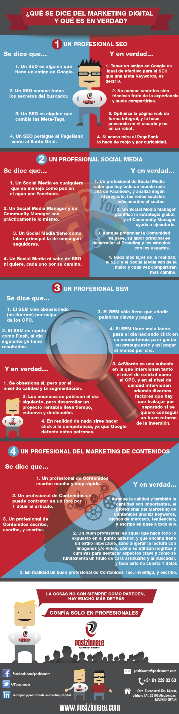 Qué se-dice del Marketing Digital