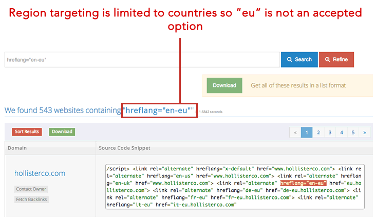 Hreflang en EU