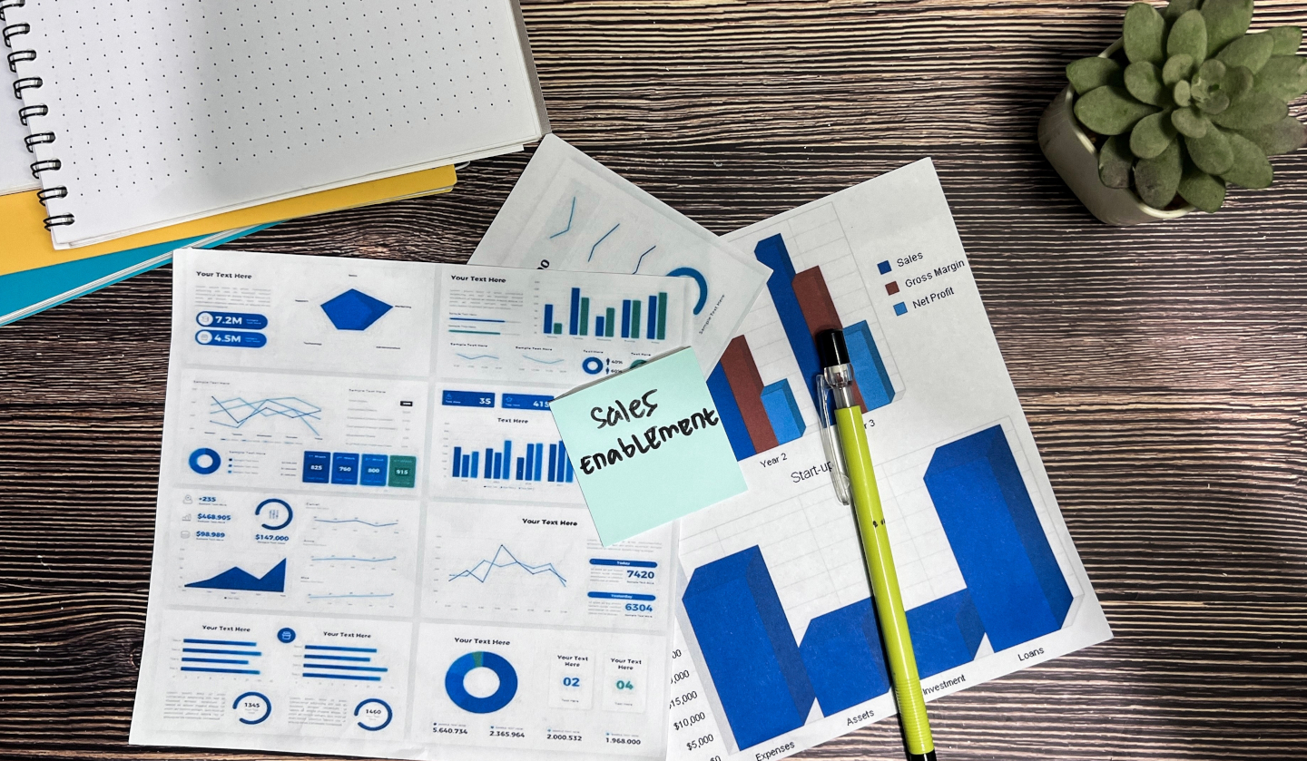 agencia sales enablement
