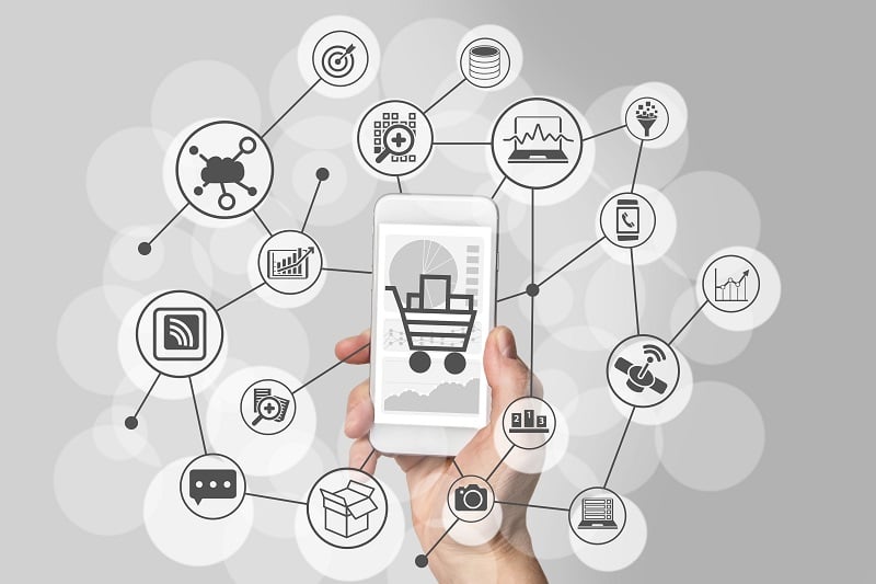 Experiencia de compra