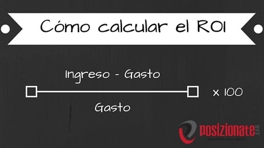 Cómo calcular el ROI en Adwords