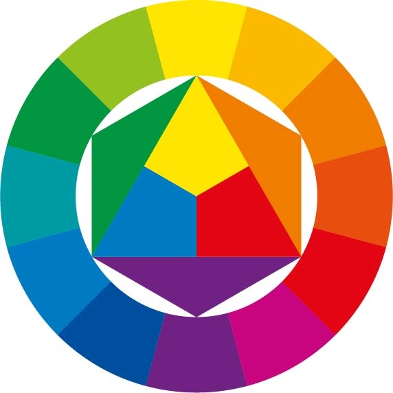 Rueda de color: colores complementarios y suplementarios