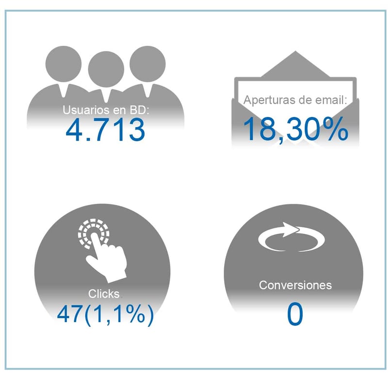 email marketing productos ejemplo envio 3.jpg