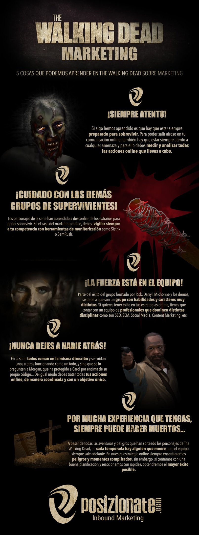 infografía the walkind dead marketing infografía the walkind dead marketing