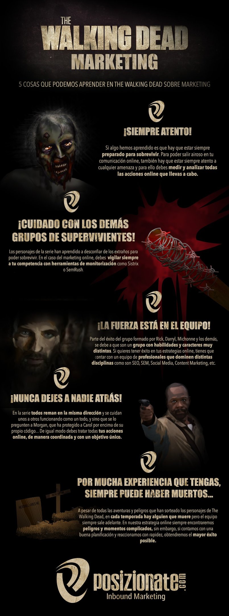 infografía the walkind dead marketing