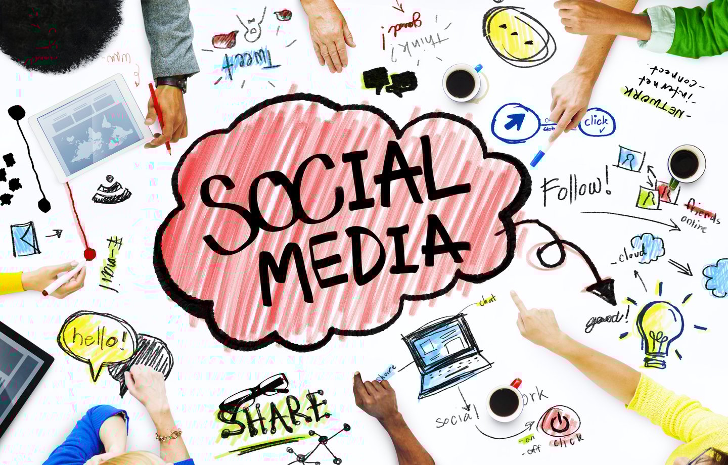social Media Posizionate