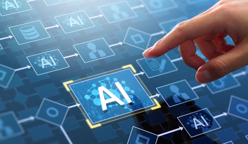 workflows con ia hubspot