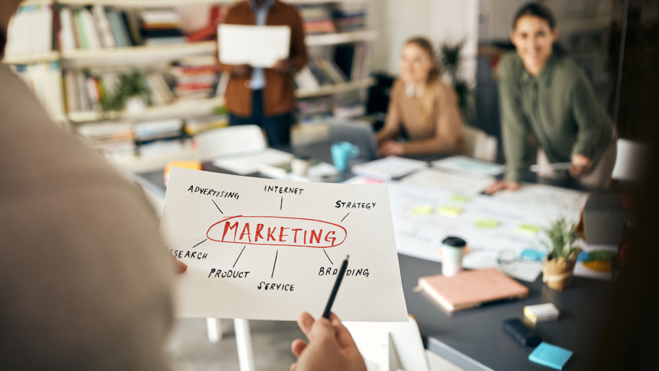alineación marketing y ventas