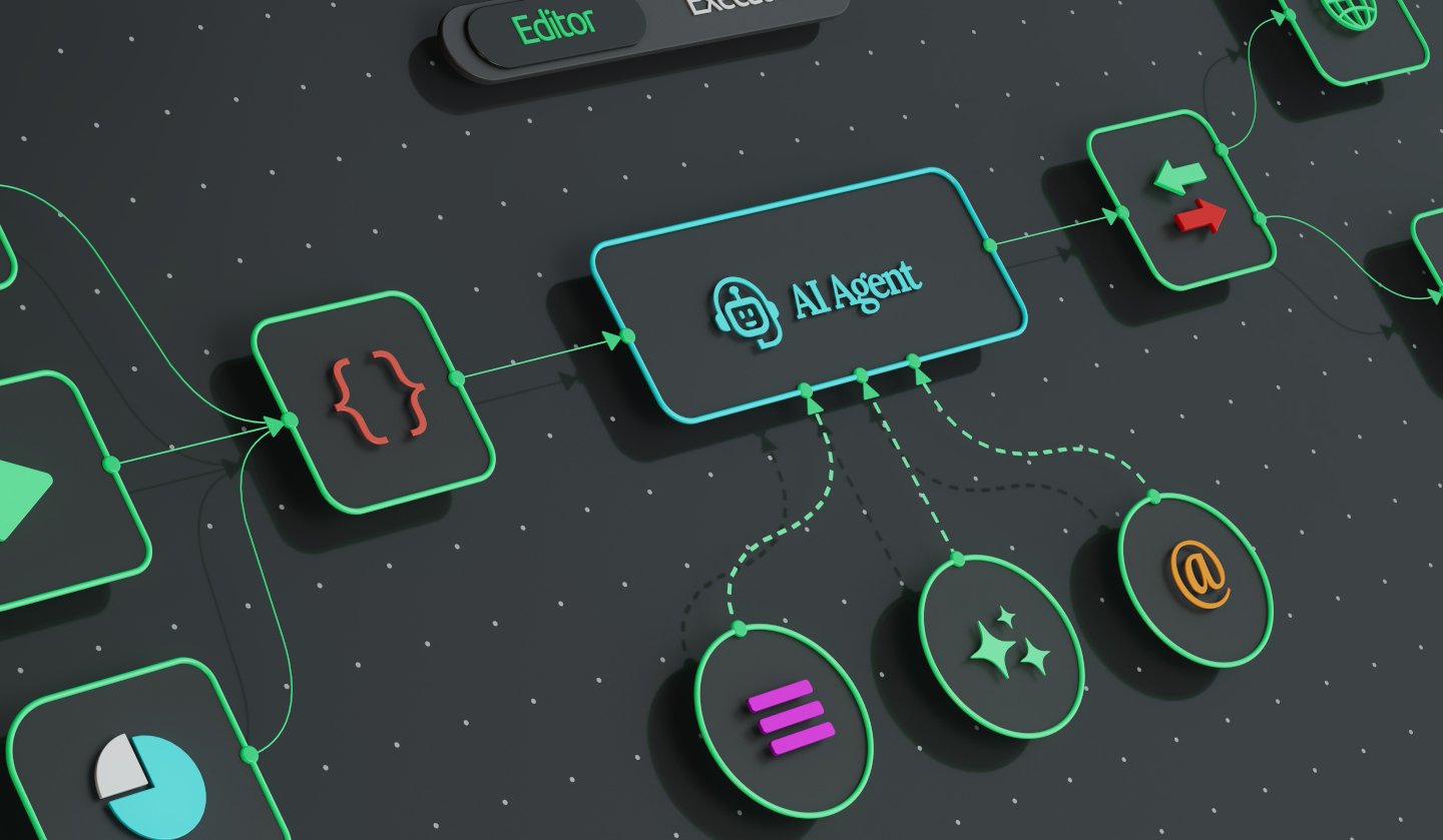 automatización inteligente en centros de contacto