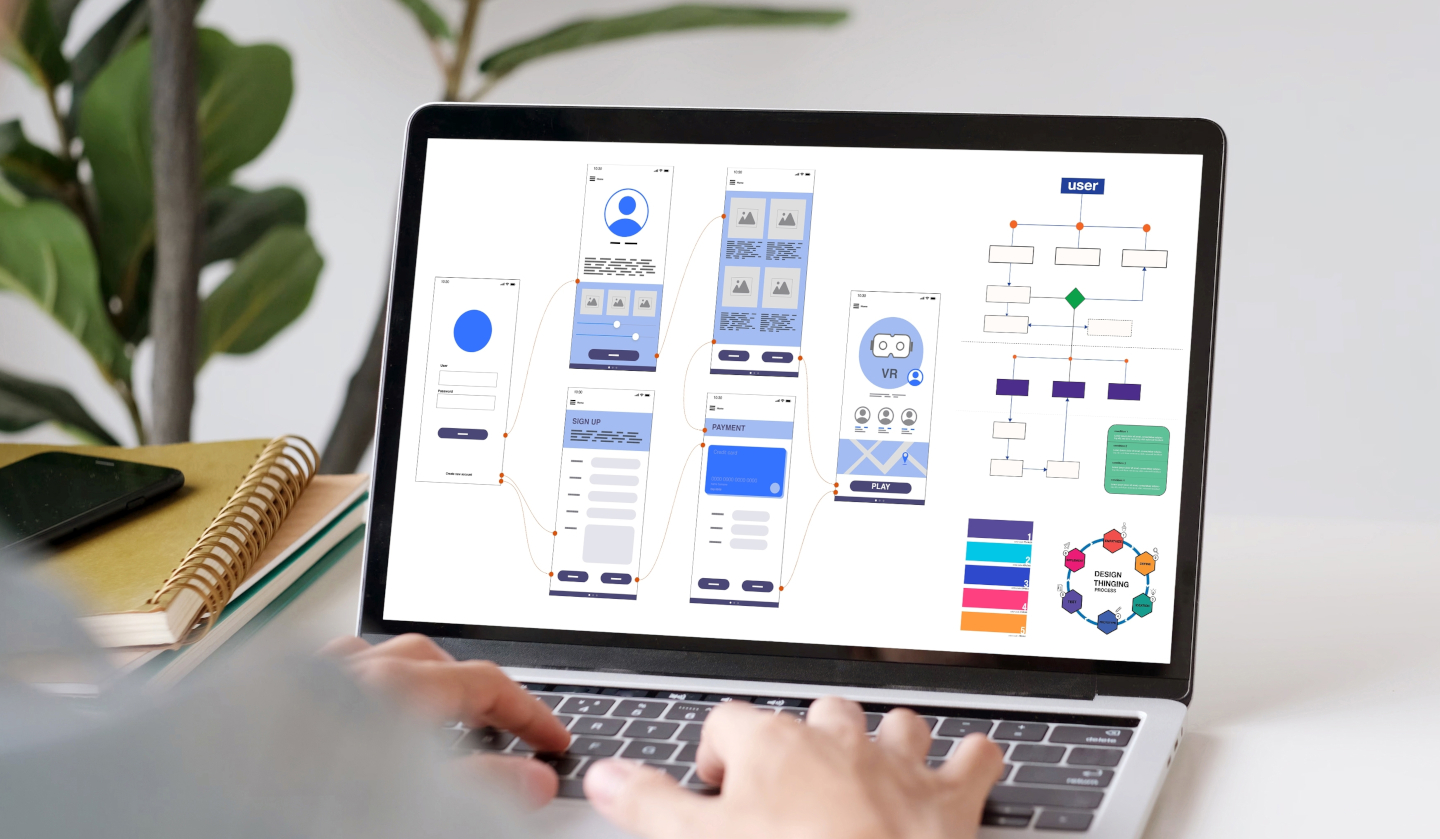 diseño web experiencia usuario