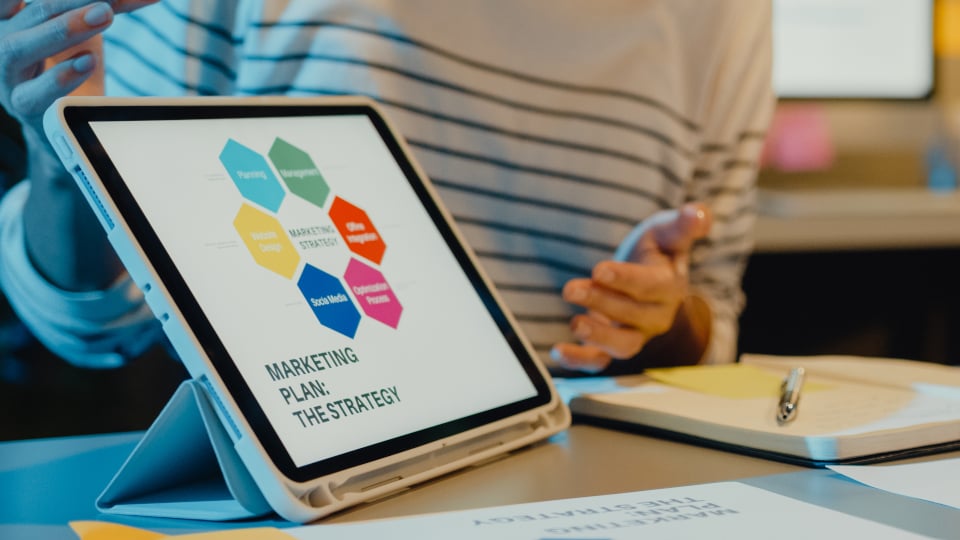 estrategia contenidos b2b