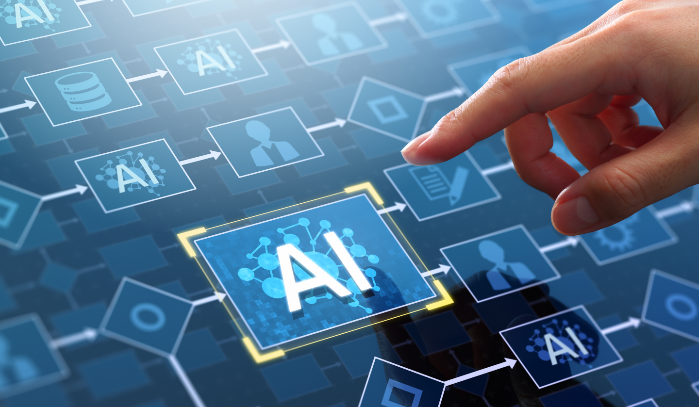 workflows con ia hubspot